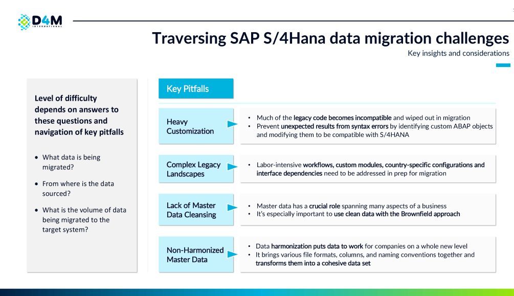 SAP pitfalls 1