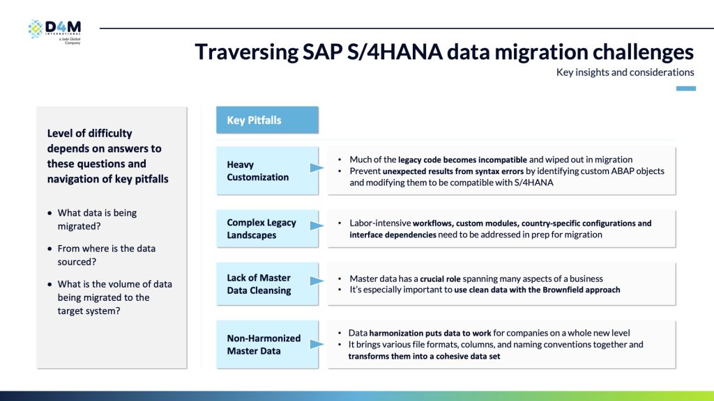 Maximize Success with Efficient ERP Implementation vImage1